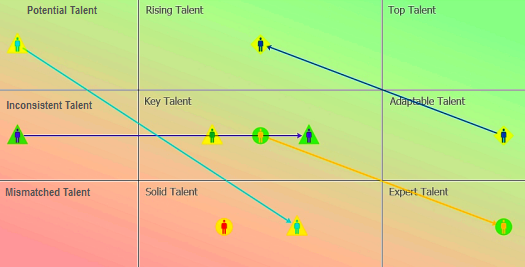 https://www.oracle.com/uk/applications/human-capital-management/index.html