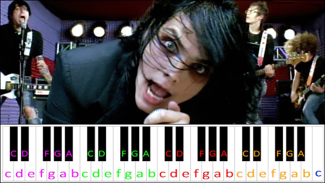 I'm Not Okay (I Promise) by My Chemical Romance Piano / Keyboard Easy Letter Notes for Beginners