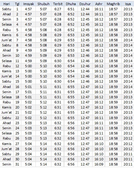 Jadwal Sholat Aceh Juli 2017