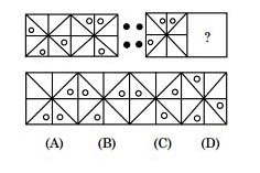 TNSET 2016 QUESTIONS