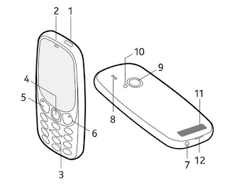 New Nokia 3310 Hardware