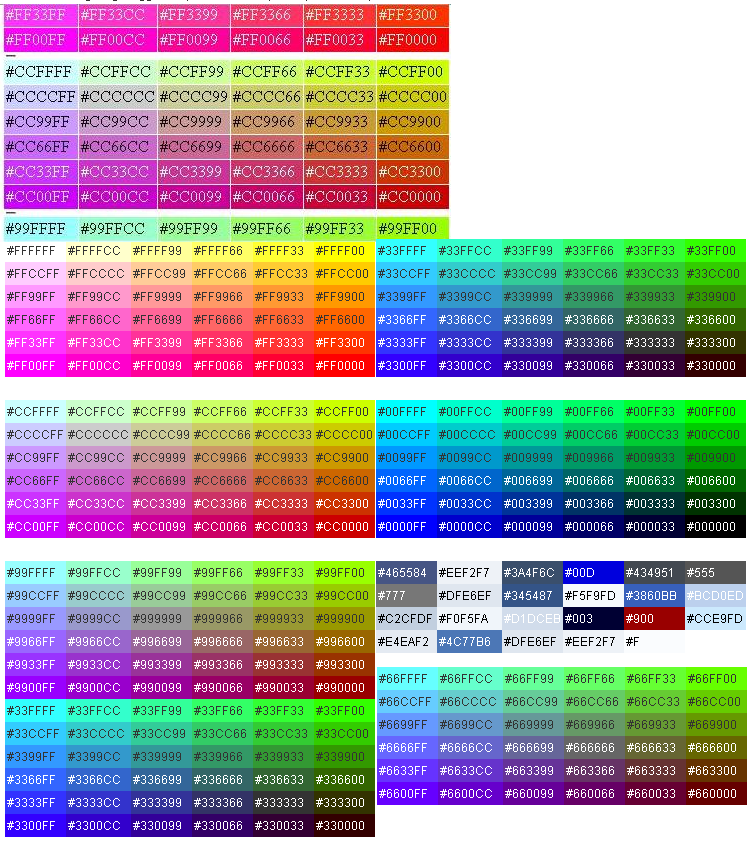 Riau Support: KODE WARNA DALAM BLOG (HTML/JAVA)