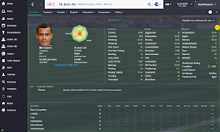 fm 2015 wonderkids