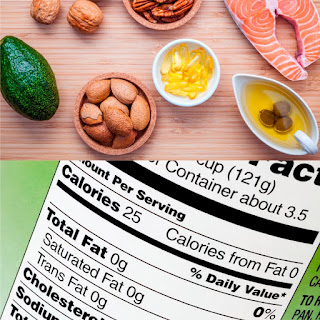 Régime À Haute Teneur En Matières, Grasses À Faible Teneur En Glucides,graisses saines