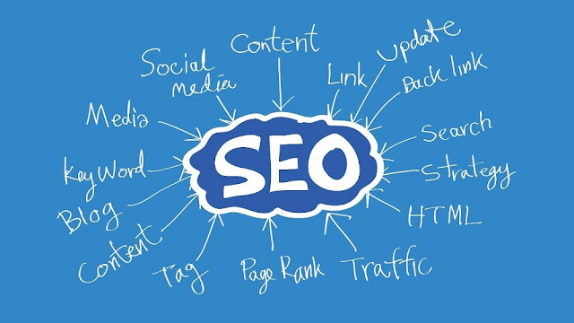 Best SEO Company in Lahore, SEO Expert in Lahore, SEO Process Lahore, SEO and Social Media Marketing,