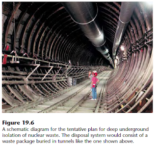 Nuclear waste disposal