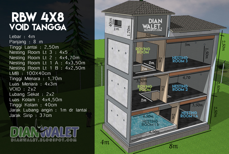 Desain Gedung Walet  RBW 4X8  Simpel dan Sesuai Standar 