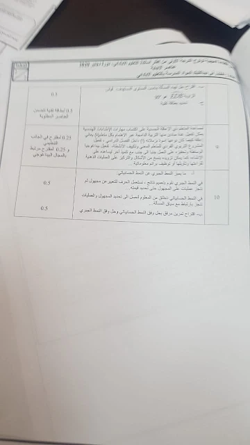 عناصر الاجابة لامتحانات الكفاءة المهنية  لولوج الدرجة الأولى  - دورة دجنبر2020