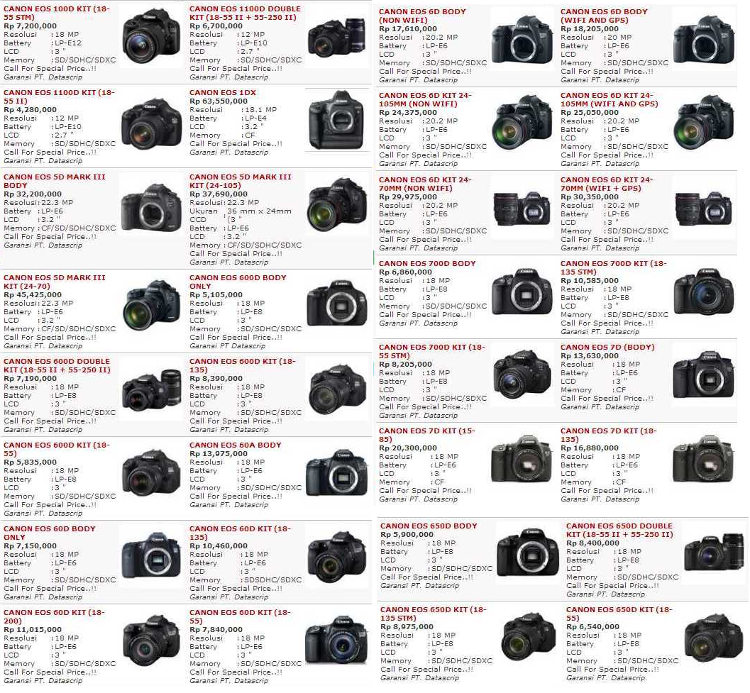 Harga Kamera Dslr Nikon D3200 Update September 2015 