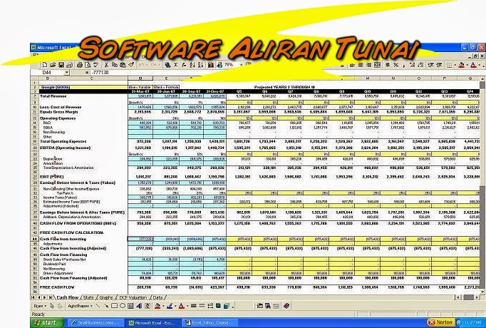 Rancanganperniagaan2u: Software Aliran Tunai Perniagaan