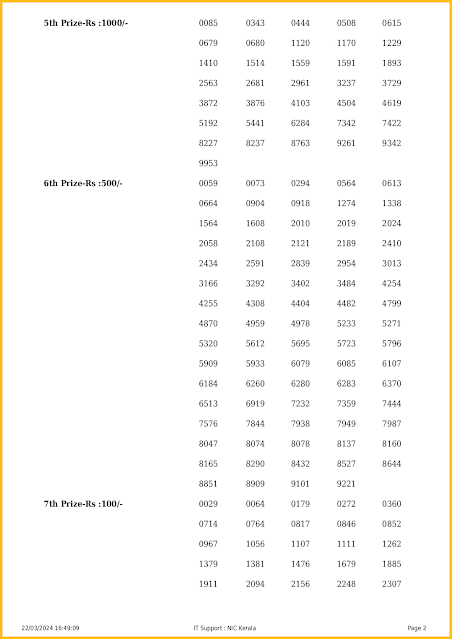 nr-372-live-nirmal-lottery-result-today-kerala-lotteries-results-22-03-2024-keralalotteriesresults.in_page-0002