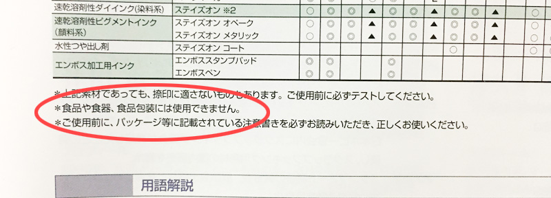 かめたんの消しゴムハンコ遊び 実験 まな板や木製プランターに消しゴムハンコを押しても大丈夫