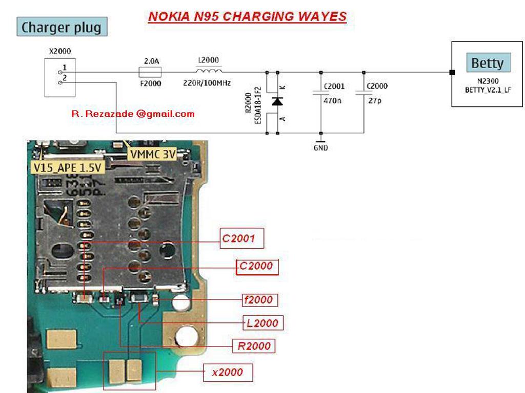nokia n95 charge ways solutions | Mobile Phone Solution