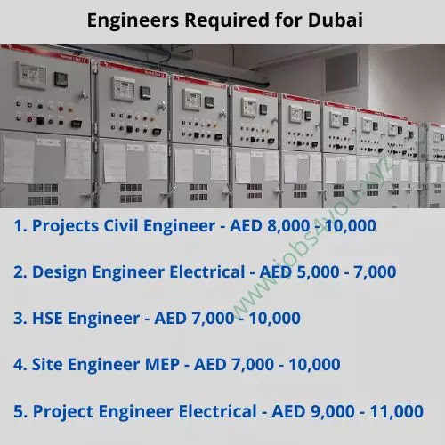 Engineers Required for Dubai