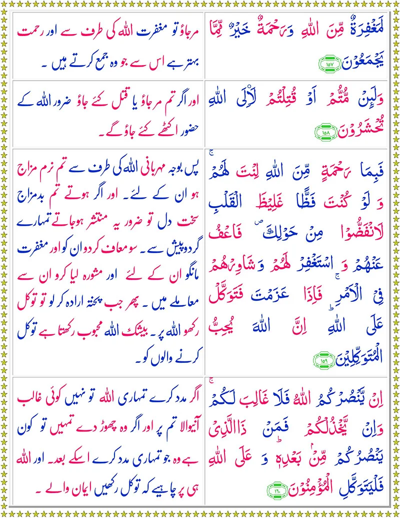 Surah Al  Imran  with Urdu Translation,Quran,Quran with Urdu Translation,Surah Al  Imran with Urdu Translation Page 3,