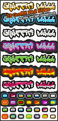 Graffiti Styles,Graffiti Alphabets Styles