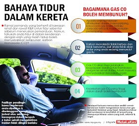 Bahaya tidur dalam kereta buka aircond