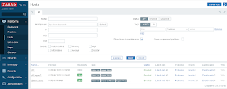 monitoring hosts data