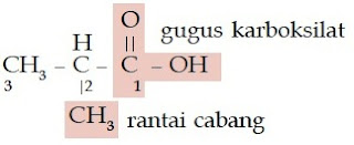 asam 2-metil-propanoat