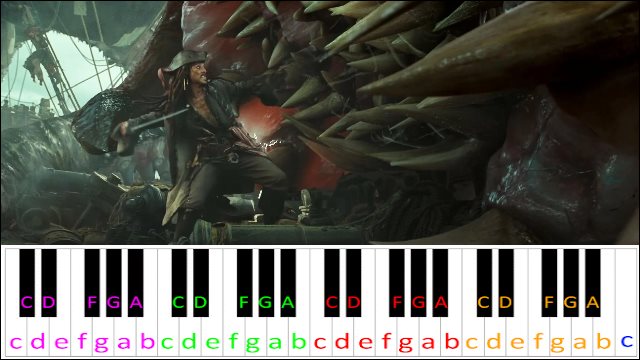 The Kraken (Pirates of the Caribbean) Piano / Keyboard Easy Letter Notes for Beginners