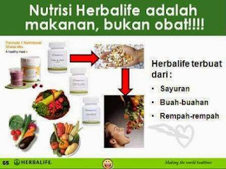 http://tipscepatmenurunkanberatbadan.blogspot.com/