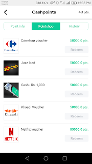How To Earn Money Online In Pakistan Without Investment free at home 2019/20