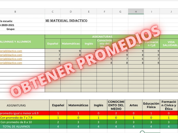  TABLAS EN EXCEL PARA OBTENER PROMEDIOS DEL TRIMESTRE 3º