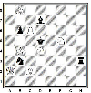 Problema de mate en 2 compuesto por Vasil Dyachuk (Diagrammes 1994, 1º Premio)