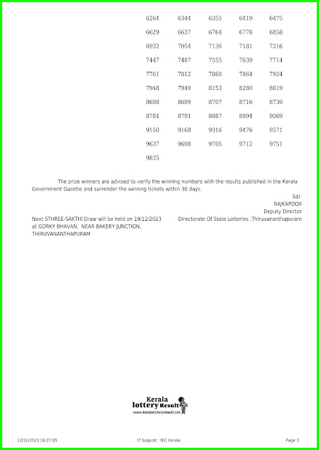 Off:> Kerala Lottery Result; 12.12.23 Sthree Sakthi Lottery Results Today " SS-393"