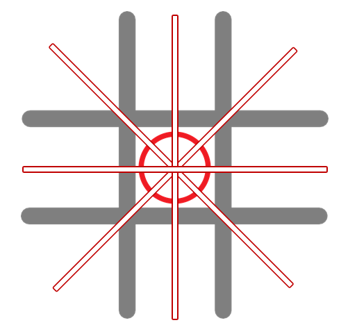 Tic Tac Toe: Start from middle to control the center