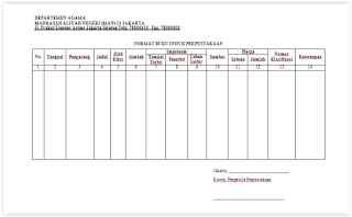  Mengelola perpustakaan memang tak semudah yang dibayangkan ADMINISTRASI PERPUSTAKAAN Sekolah Menengah Pertama LENGKAP 2018