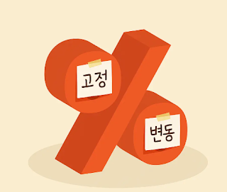 금리