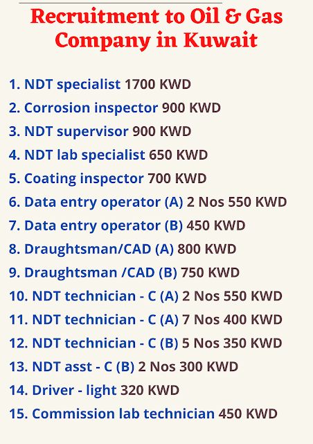 Recruitment to Oil & Gas Company in Kuwait