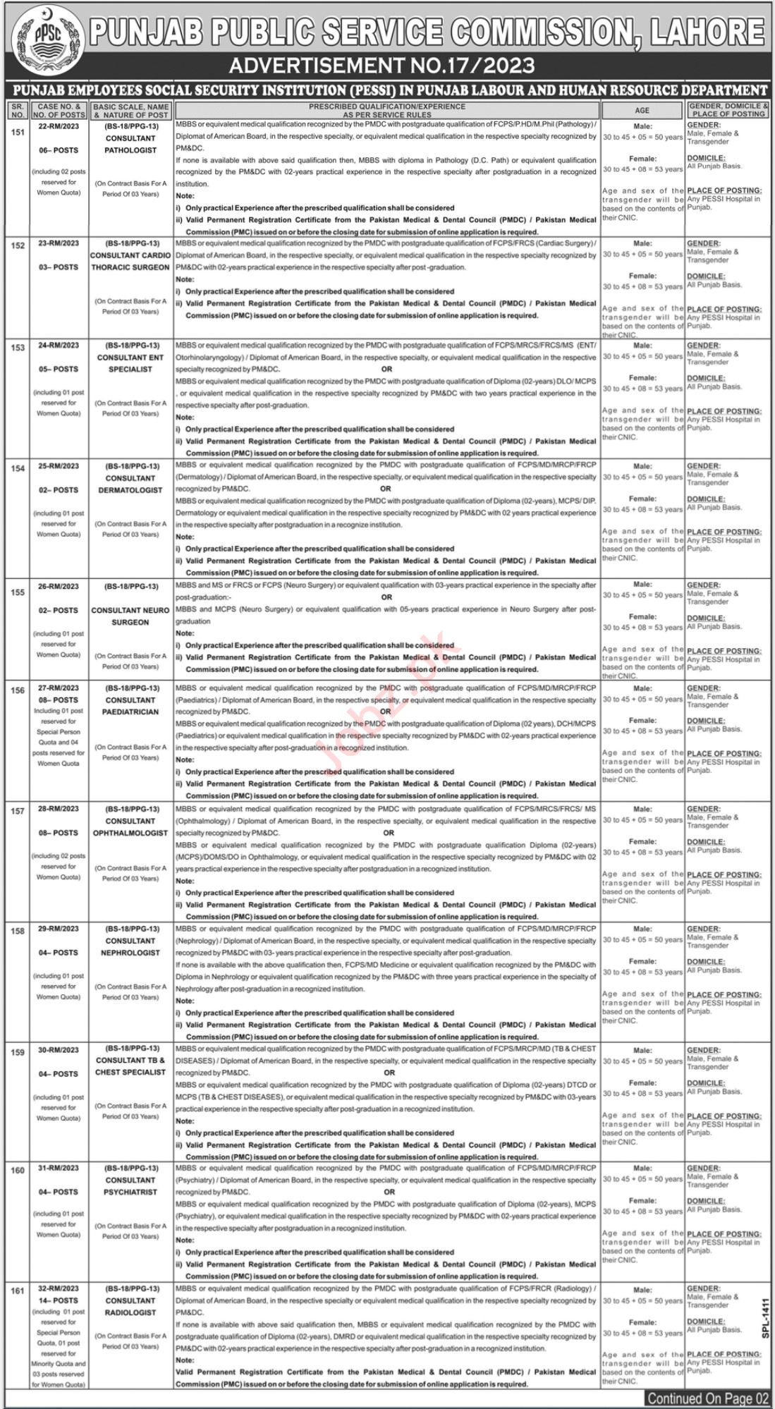 Jobs in Punjab Public Service Commission PPSC