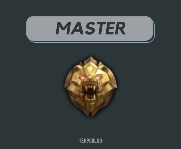 Ciri - Ciri player rank Master