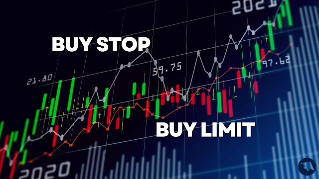 buy limit buy stop