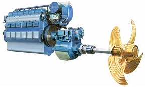 MENGENAL SISTEM PROPULSI PADA KAPAL