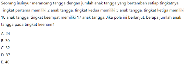 Soal 2 Informatika Materi Berpikir Komputasional Pengenalan Pola Kelas X 09