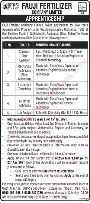 New Jobs in Pakistan Fauji Fertilizer Company Limited Jobs 2021| Apply Online