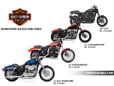 Harley Davidson India Sportster Range