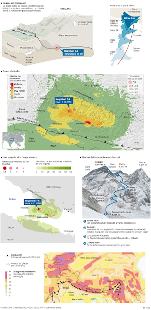 Terremoto_Nepal_1