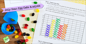 Jelly Bean Egg Challenge is a sweet statistics lesson that requires students to measure, estimate, collect, compile, and graph jelly bean data in order to analyze it and draw conclusions.Give each student a plastic egg filled with an assortment of jelly beans, and let the fun (and learning) begin!