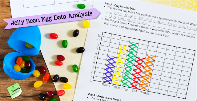 Jelly Bean Egg Challenge is a sweet statistics lesson that requires students to measure, estimate, collect, compile, and graph jelly bean data in order to analyze it and draw conclusions.Give each student a plastic egg filled with an assortment of jelly beans, and let the fun (and learning) begin!