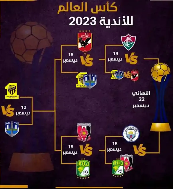 مواعيد مباريات كاس العالم للاندية في السعودية
