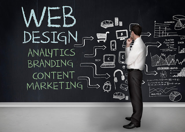 Web Design Company