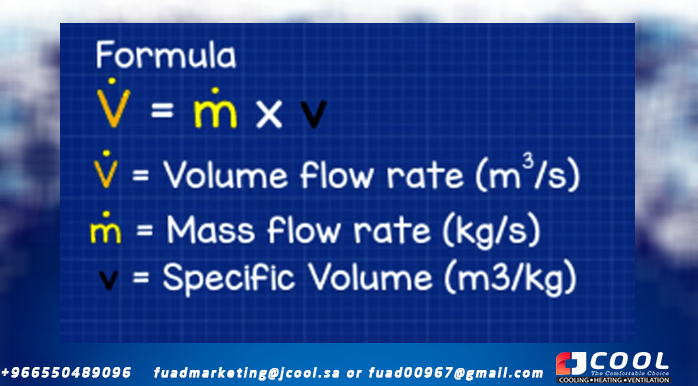 Calculate volumetric air flow from mass flow