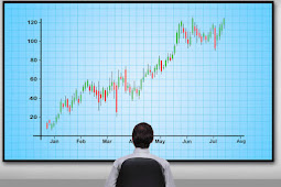 What Factors That Influence The Forex Market?