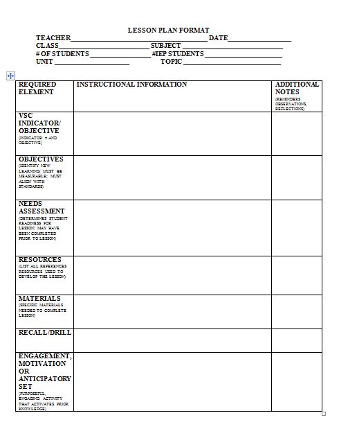 The Catholic Toolbox: Lesson Plan Templates