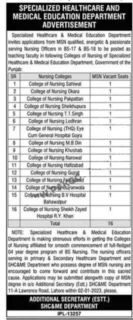 SHC, Medical Education Department Punjab New Jobs 2022-23 1400+ Posts