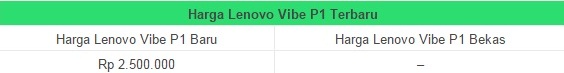 Harga HP Lenovo Vibe P1 Tahun 2017 Lengkap Dengan Spesifikasi, Kamera Utama 13 MP, RAM 2 GB, Layar 5.5 Inchi & Suppport 4G LTE